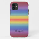 Search for splats iphone cases Paint