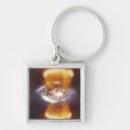 Search for concepts key rings Vertical