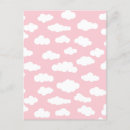 Search for cloud postcards Weather