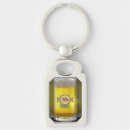 Search for pubs key rings Lager