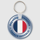 Search for french country key rings Flag