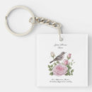 Search for june birthday key rings June birth flower