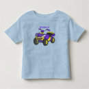 Search for purple toddler tshirts Cartoon