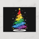 Search for funny gay holiday postcards Xmas