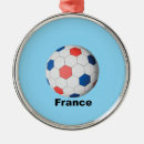 Search for sports christmas tree decorations Soccer