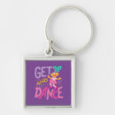 Search for characters key rings Muppets