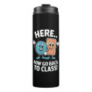 Search for pro tools mugs Funny