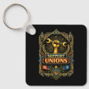 Search for labor key rings Workers