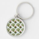 Search for cute cactus key rings Mexico