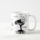 Search for flying wings mugs Birds