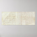 Search for survey posters Map