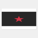 Search for communism Anarchism