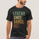 Search for 65th birthday gifts Perfect