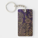 Search for detailed rectangular key rings Textile