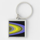 Search for false key rings Outdoors