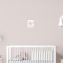 Search for stroller posters Watercolor