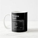 Search for new york girl mugs Home