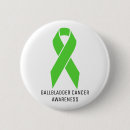 Search for green ribbon badges Support