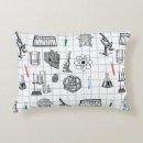 Search for science gifts Teacher