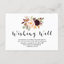 Search for wishing well wedding invitations Floral