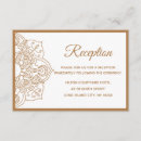 Search for modern indian wedding invitations Mandala