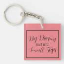 Search for big key rings Inspirational