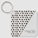 Search for business card key rings Simple