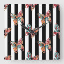 Search for multi coloured clocks Colourful