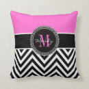 Search for black and white zigzag cushions Striped
