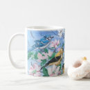 Search for yellow bird mugs Summer