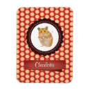 Search for add name magnets Flower