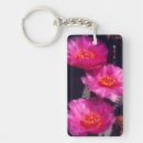 Search for cactus flower key rings Abstract