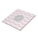 Search for pink chevron tiles White