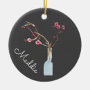 Search for cherry blossom christmas tree decorations Watercolor