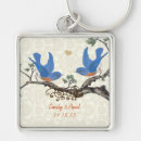 Search for lovebird key rings For her