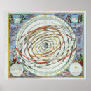 Search for orbit posters Star
