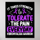 Search for disease awareness posters Chronic illness