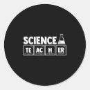 Search for diy costume stickers Meme