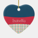 Search for girly christmas tree decorations Colourful