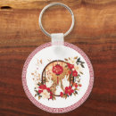 Search for chinese design key rings Funny