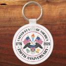 Search for usa eagle key rings Liberty bell