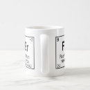 Search for chemist mugs Elements