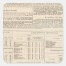 Search for continue stickers Page
