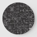 Search for calculator clocks Laboratory