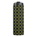 Search for army travel mugs Pattern
