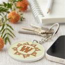 Search for detailed round key rings Brown