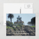 Search for point postcards San pedro