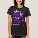 Search for fighting stroke tshirts Awareness