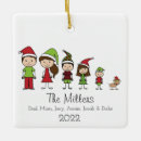 Search for housewarming christmas tree decorations Cute