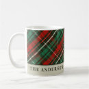 Search for hunter mugs Black
